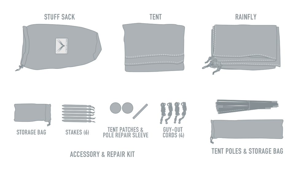 PRESALE LiteFighter 1 Individual Shelter System multicam